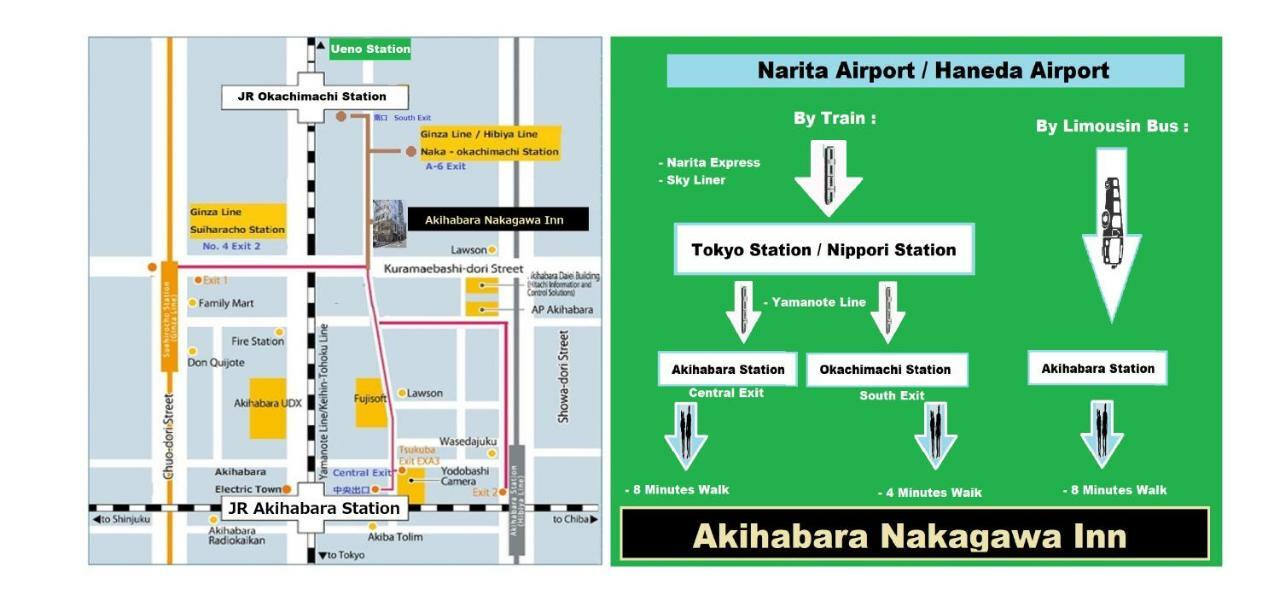 Akihabara Nakagawa Inn Tokio